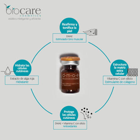 D. M. A. E. PLUS CAJA 10 VIAL 7 ml Biocare