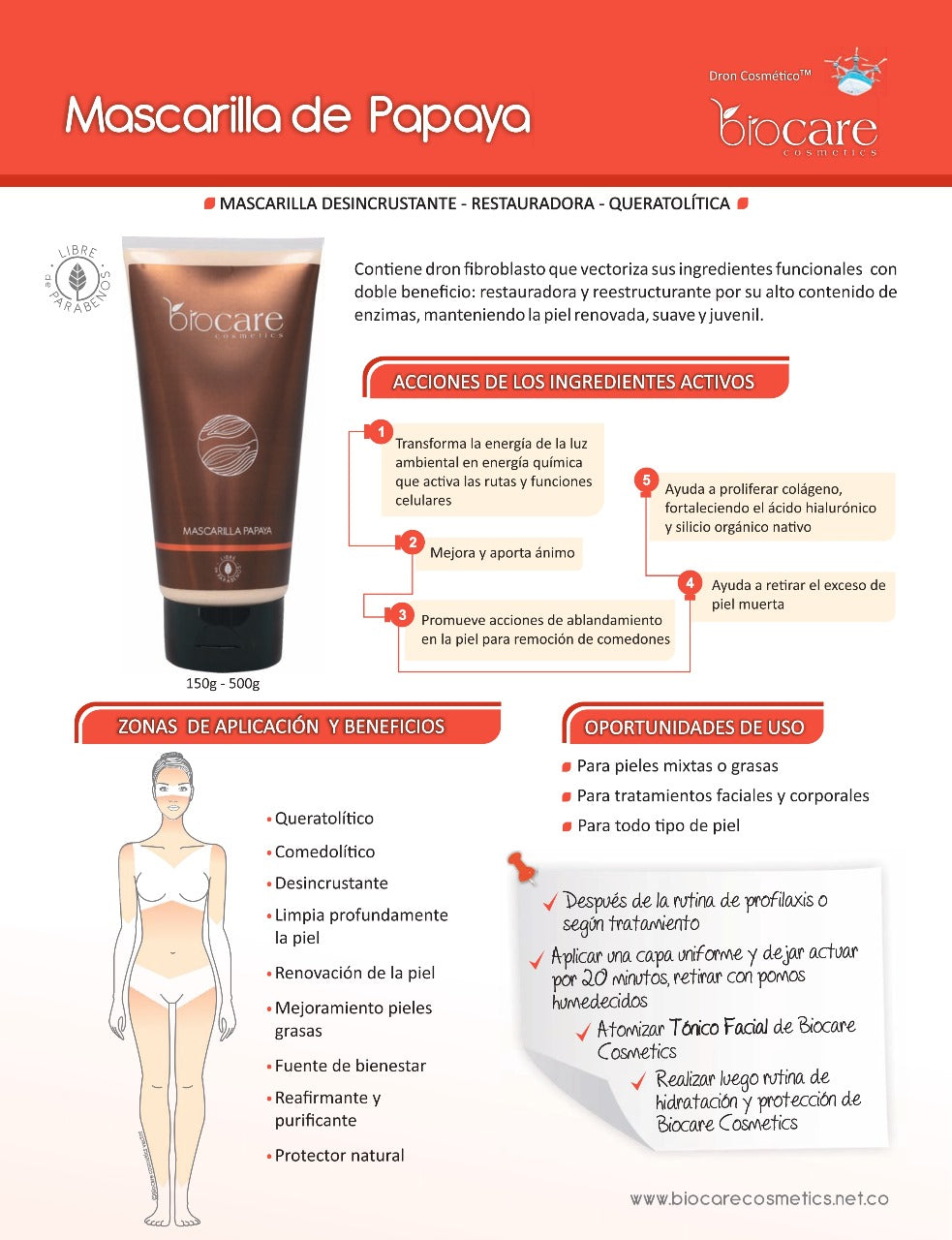 MASCARILLA DE PAPAYA 150g Biocare