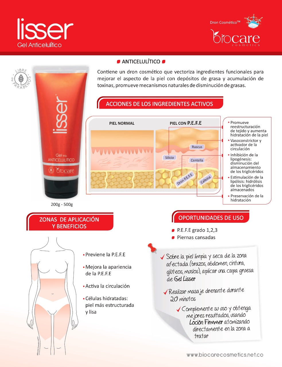 LISSER GEL ANTICELULITICO Biocare