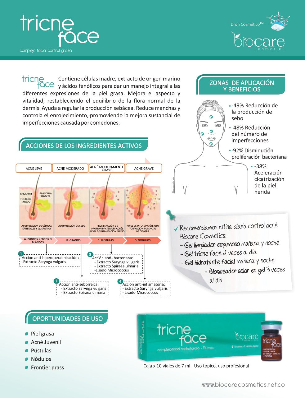 TRICNEFACE CAJA 5 VIAL 7ML Biocare